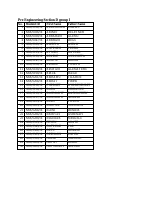 Pre Engineering Section exam in 12 room.pdf